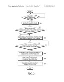 APPARATUS AND METHOD FOR SHARING INFORMATION IN VIRTUAL SPACE diagram and image