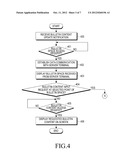 APPARATUS AND METHOD FOR SHARING INFORMATION IN VIRTUAL SPACE diagram and image