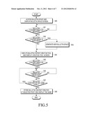 APPARATUS AND METHOD FOR SHARING INFORMATION IN VIRTUAL SPACE diagram and image