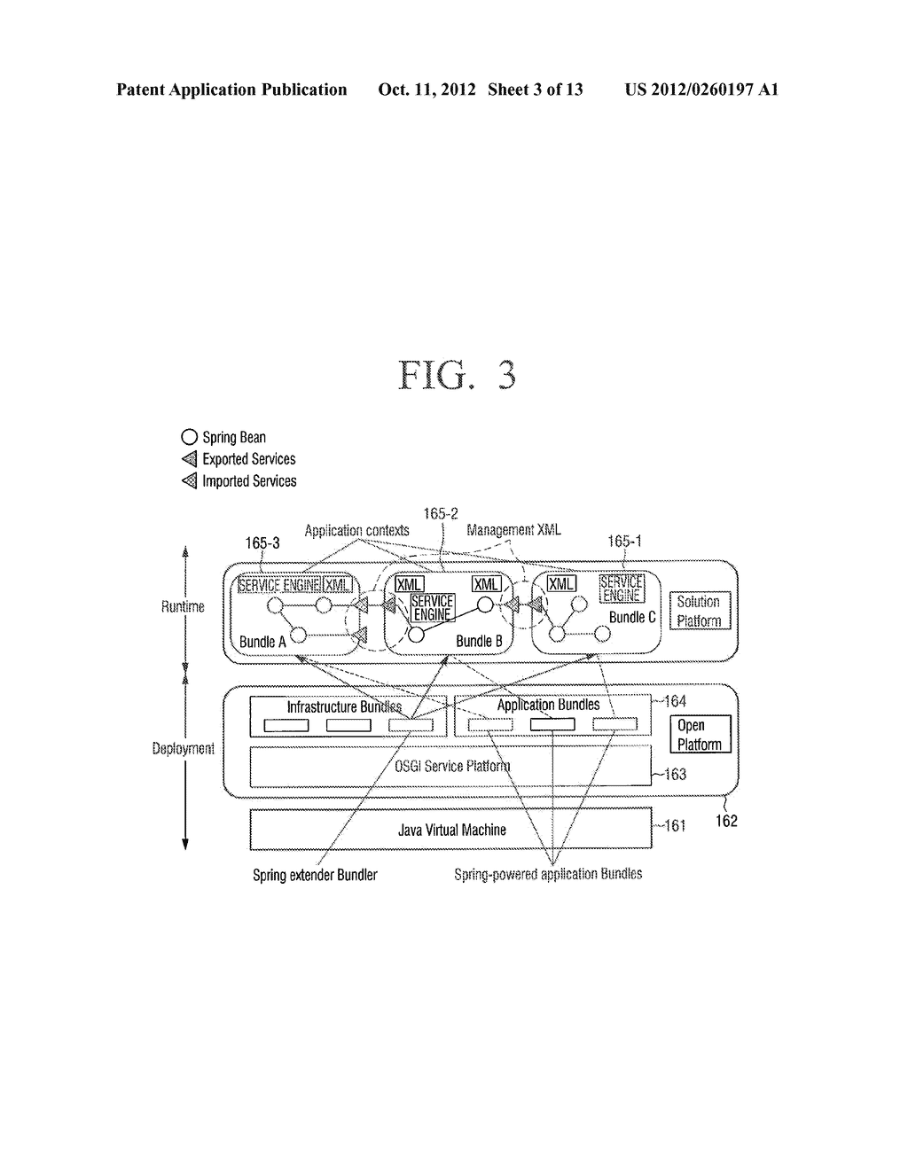 IMAGE FORMING APPARATUS, METHOD OF INSTALLING OSGi-BASED SERVICE, METHOD     OF PROVIDING OSGi-BASED SERVICE, AND COMPUTER-READABLE RECORDING MEDIUM - diagram, schematic, and image 04