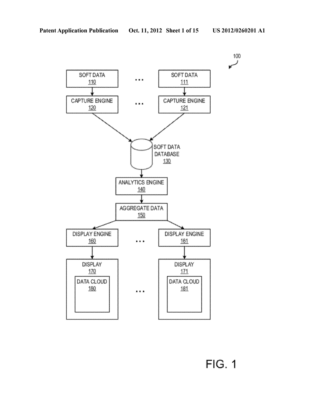 COLLECTION AND ANALYSIS OF SERVICE, PRODUCT AND ENTERPRISE SOFT DATA - diagram, schematic, and image 02