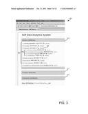 COLLECTION AND ANALYSIS OF SERVICE, PRODUCT AND ENTERPRISE SOFT DATA diagram and image