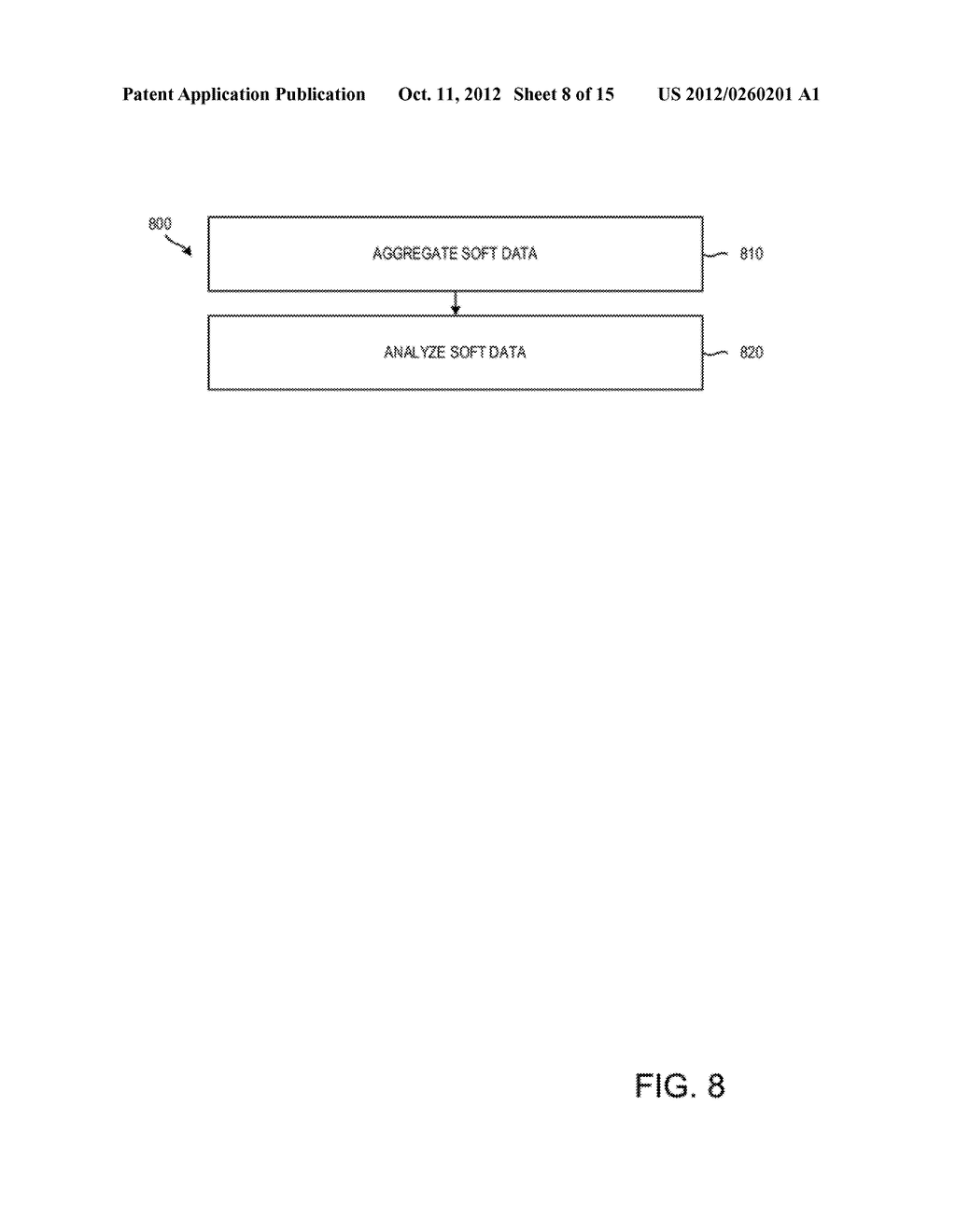 COLLECTION AND ANALYSIS OF SERVICE, PRODUCT AND ENTERPRISE SOFT DATA - diagram, schematic, and image 09