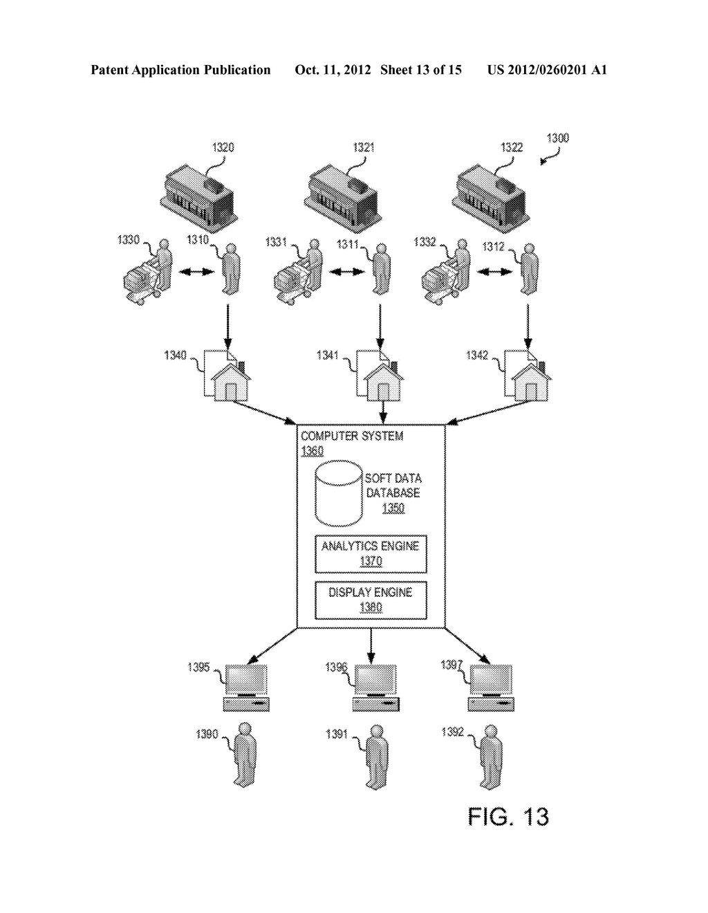 COLLECTION AND ANALYSIS OF SERVICE, PRODUCT AND ENTERPRISE SOFT DATA - diagram, schematic, and image 14