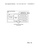 COLLECTION AND ANALYSIS OF SERVICE, PRODUCT AND ENTERPRISE SOFT DATA diagram and image