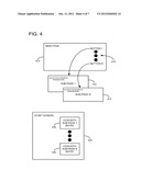 CUSTOMIZED LAUNCHING OF APPLICATIONS diagram and image