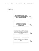 CUSTOMIZED LAUNCHING OF APPLICATIONS diagram and image