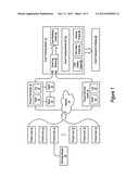 System and method for event tracking across plural contact mediums diagram and image