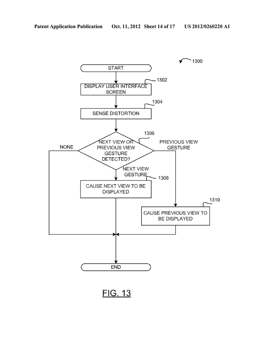 PORTABLE ELECTRONIC DEVICE HAVING GESTURE RECOGNITION AND A METHOD FOR     CONTROLLING THE SAME - diagram, schematic, and image 15