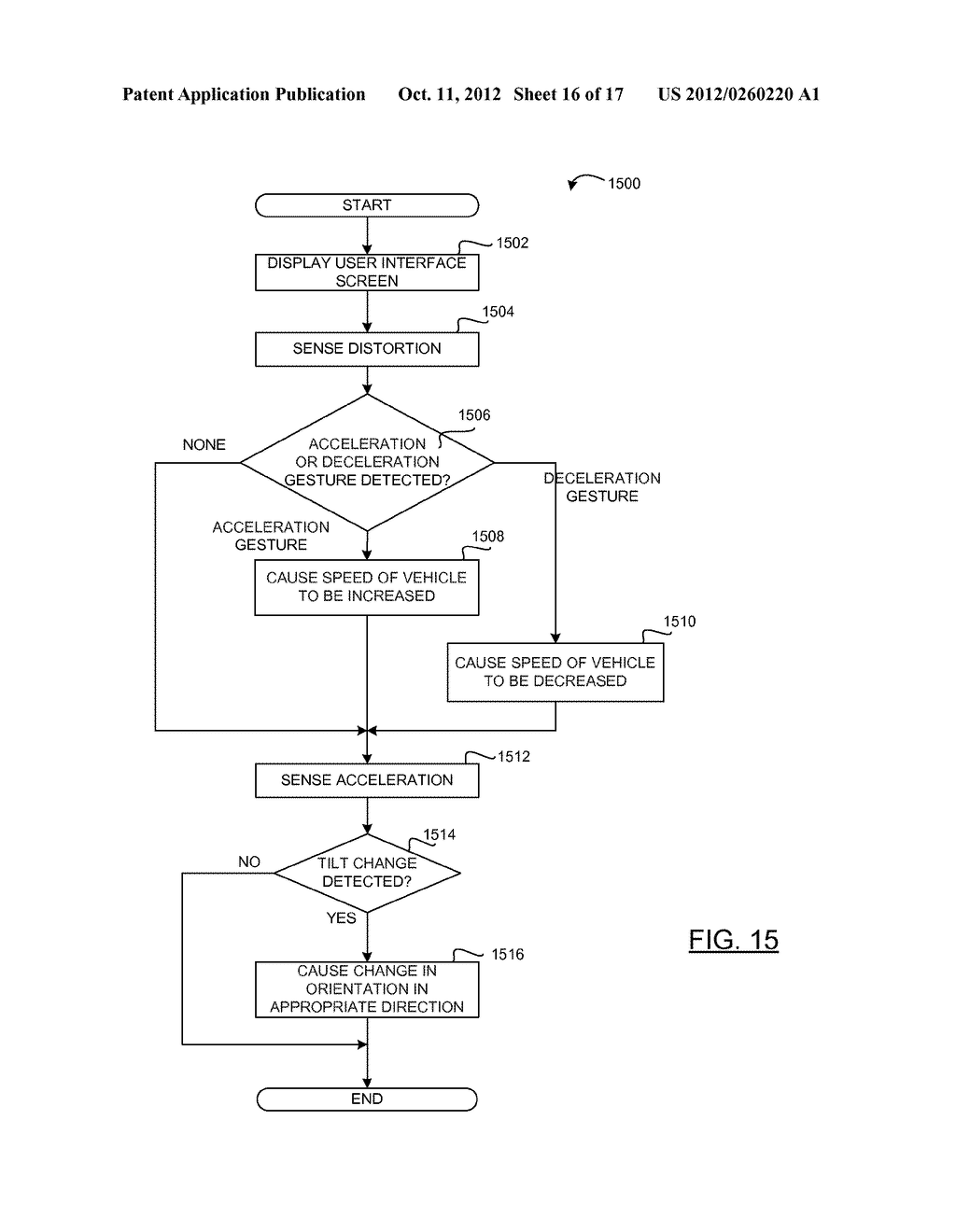 PORTABLE ELECTRONIC DEVICE HAVING GESTURE RECOGNITION AND A METHOD FOR     CONTROLLING THE SAME - diagram, schematic, and image 17