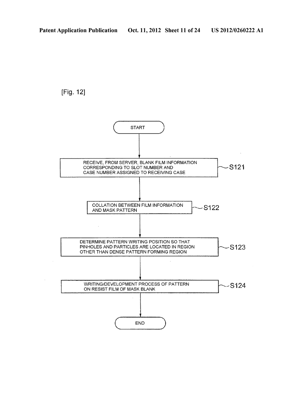 MASK FABRICATION SUPPORTING METHOD, MASK BLANK PROVIDING METHOD, AND MASK     BLANK DEALING SYSTEM - diagram, schematic, and image 12