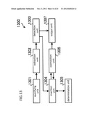 DESIGNING SUPPLY WIRINGS IN SEMICONDUCTOR INTEGRATED CIRCUIT BY DETECTING     POWER SUPPLY WIRING OF SPECIFIC WIRING LAYER IN PROJECTION AREA diagram and image