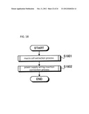 DESIGNING SUPPLY WIRINGS IN SEMICONDUCTOR INTEGRATED CIRCUIT BY DETECTING     POWER SUPPLY WIRING OF SPECIFIC WIRING LAYER IN PROJECTION AREA diagram and image