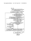 DESIGNING SUPPLY WIRINGS IN SEMICONDUCTOR INTEGRATED CIRCUIT BY DETECTING     POWER SUPPLY WIRING OF SPECIFIC WIRING LAYER IN PROJECTION AREA diagram and image