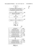 SOFTWARE TOOL AND METHOD FOR GENERATING A VIRTUAL APPLIANCE diagram and image