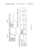 CODE CONVERSION METHOD, APPARATUS, STORAGE MEDIUM AND REQUEST REMAINING     TIME RESPONSE METHOD diagram and image