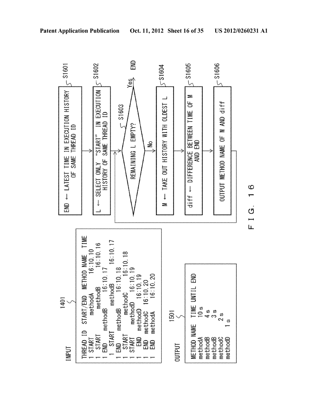 CODE CONVERSION METHOD, APPARATUS, STORAGE MEDIUM AND REQUEST REMAINING     TIME RESPONSE METHOD - diagram, schematic, and image 17