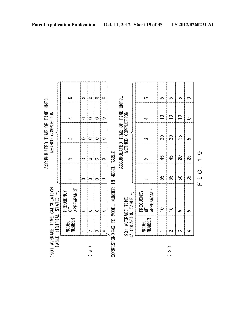 CODE CONVERSION METHOD, APPARATUS, STORAGE MEDIUM AND REQUEST REMAINING     TIME RESPONSE METHOD - diagram, schematic, and image 20