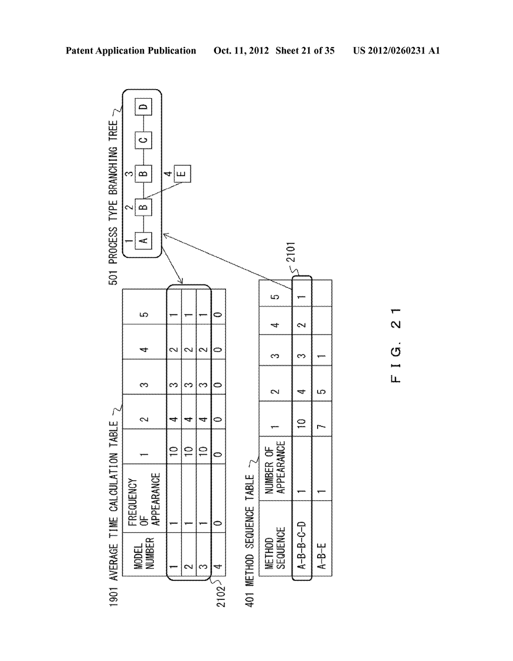 CODE CONVERSION METHOD, APPARATUS, STORAGE MEDIUM AND REQUEST REMAINING     TIME RESPONSE METHOD - diagram, schematic, and image 22