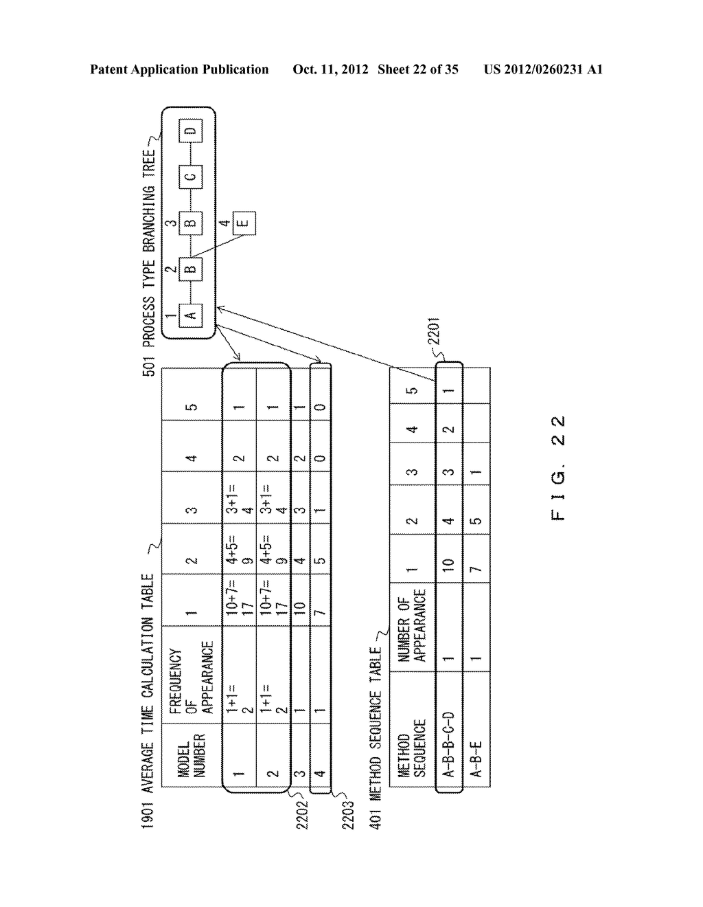 CODE CONVERSION METHOD, APPARATUS, STORAGE MEDIUM AND REQUEST REMAINING     TIME RESPONSE METHOD - diagram, schematic, and image 23