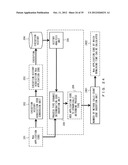 CODE CONVERSION METHOD, APPARATUS, STORAGE MEDIUM AND REQUEST REMAINING     TIME RESPONSE METHOD diagram and image