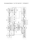 CODE CONVERSION METHOD, APPARATUS, STORAGE MEDIUM AND REQUEST REMAINING     TIME RESPONSE METHOD diagram and image