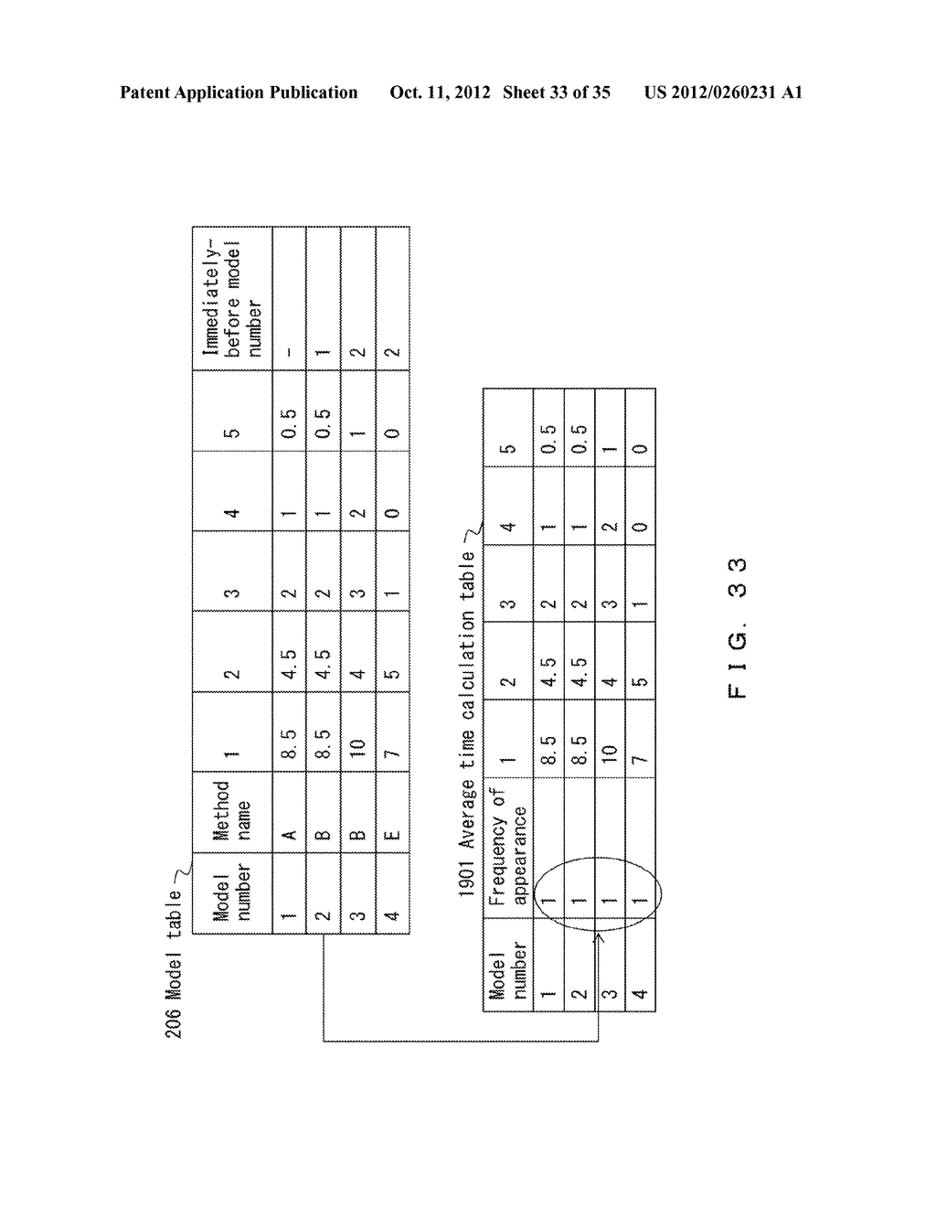 CODE CONVERSION METHOD, APPARATUS, STORAGE MEDIUM AND REQUEST REMAINING     TIME RESPONSE METHOD - diagram, schematic, and image 34