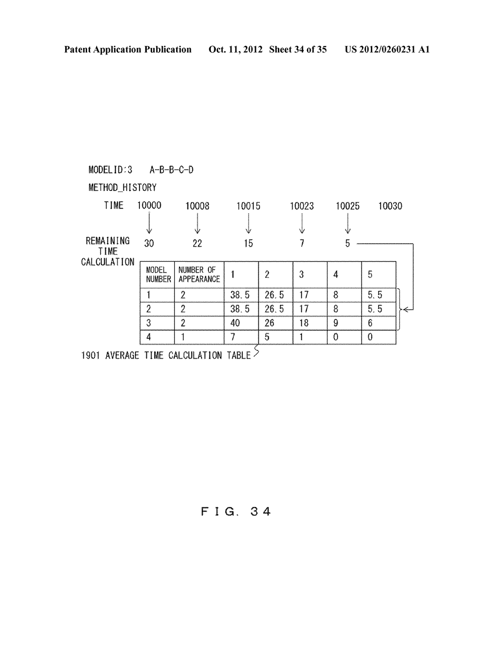 CODE CONVERSION METHOD, APPARATUS, STORAGE MEDIUM AND REQUEST REMAINING     TIME RESPONSE METHOD - diagram, schematic, and image 35