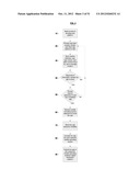 SYSTEMS AND METHODS FOR A MOBILE APPLICATION DEVELOPMENT AND DEPLOYMENT     PLATFORM diagram and image