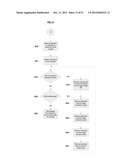 SYSTEMS AND METHODS FOR A MOBILE APPLICATION DEVELOPMENT AND DEPLOYMENT     PLATFORM diagram and image