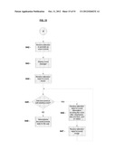 SYSTEMS AND METHODS FOR A MOBILE APPLICATION DEVELOPMENT AND DEPLOYMENT     PLATFORM diagram and image