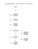 SYSTEMS AND METHODS FOR A MOBILE APPLICATION DEVELOPMENT AND DEPLOYMENT     PLATFORM diagram and image