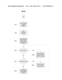 SYSTEMS AND METHODS FOR A MOBILE APPLICATION DEVELOPMENT AND DEPLOYMENT     PLATFORM diagram and image