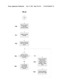 SYSTEMS AND METHODS FOR A MOBILE APPLICATION DEVELOPMENT AND DEPLOYMENT     PLATFORM diagram and image