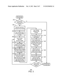 Zero Downtime Hard Disk Firmware Update diagram and image