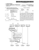 INFORMATION PROCESSING DEVICE, VIRTUAL MACHINE CREATION METHOD, AND     APPLICATION DISTRIBUTION SYSTEM diagram and image