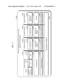 INFORMATION PROCESSING DEVICE, VIRTUAL MACHINE CREATION METHOD, AND     APPLICATION DISTRIBUTION SYSTEM diagram and image