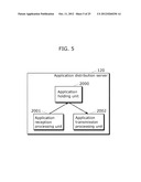 INFORMATION PROCESSING DEVICE, VIRTUAL MACHINE CREATION METHOD, AND     APPLICATION DISTRIBUTION SYSTEM diagram and image