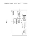 INFORMATION PROCESSING DEVICE, VIRTUAL MACHINE CREATION METHOD, AND     APPLICATION DISTRIBUTION SYSTEM diagram and image