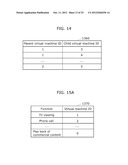 INFORMATION PROCESSING DEVICE, VIRTUAL MACHINE CREATION METHOD, AND     APPLICATION DISTRIBUTION SYSTEM diagram and image