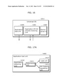 INFORMATION PROCESSING DEVICE, VIRTUAL MACHINE CREATION METHOD, AND     APPLICATION DISTRIBUTION SYSTEM diagram and image