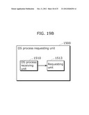 INFORMATION PROCESSING DEVICE, VIRTUAL MACHINE CREATION METHOD, AND     APPLICATION DISTRIBUTION SYSTEM diagram and image