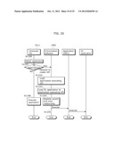 INFORMATION PROCESSING DEVICE, VIRTUAL MACHINE CREATION METHOD, AND     APPLICATION DISTRIBUTION SYSTEM diagram and image