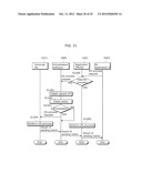 INFORMATION PROCESSING DEVICE, VIRTUAL MACHINE CREATION METHOD, AND     APPLICATION DISTRIBUTION SYSTEM diagram and image