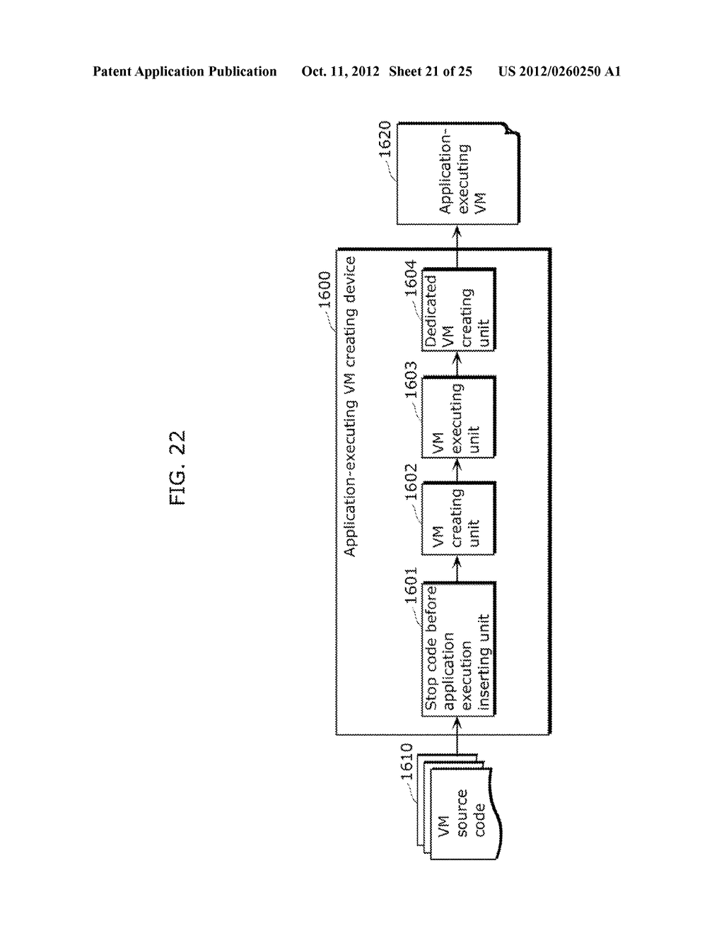 INFORMATION PROCESSING DEVICE, VIRTUAL MACHINE CREATION METHOD, AND     APPLICATION DISTRIBUTION SYSTEM - diagram, schematic, and image 22