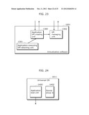 INFORMATION PROCESSING DEVICE, VIRTUAL MACHINE CREATION METHOD, AND     APPLICATION DISTRIBUTION SYSTEM diagram and image