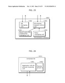 INFORMATION PROCESSING DEVICE, VIRTUAL MACHINE CREATION METHOD, AND     APPLICATION DISTRIBUTION SYSTEM diagram and image