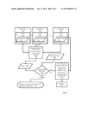 SCHEDULING THREADS IN MULTIPROCESSOR COMPUTER diagram and image