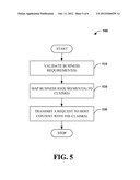 RESOURCE CONSUMPTION WITH ENHANCED REQUIREMENT-CAPABILITY DEFINITIONS diagram and image