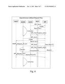 MESSAGING INTERRUPTIBLE BLOCKING WAIT WITH SERIALIZATION diagram and image